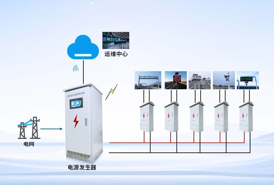 觸想工業(yè)一體機(jī)